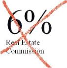 Real Esate Commission 101 | Become a Real Estate Agent - Join ...