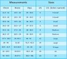 Women's Clothing Size Guide: How to Measure &amp; Determine Dress Size ...