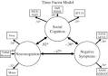 Science Direct.com - Schizophrenia Research - Social cognition in ... 
