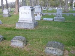 Laura Evaline Gregory Brody (1855 - 1929) - Find A Grave Memorial - 88438760_133429548661