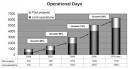 On Migration and Security: Europe managing migration from Sub ...