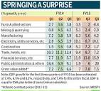 Pick any number: FY15 GDP at 7.4 pct | The Financial Express