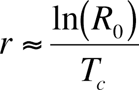 equal sign