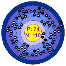 tungsten, (W), wolfram, wolframite, tungsten metal, tungsten powder, tungsten wire, tungsten rod, tungsten foil, tungsten sheet, wolfram, heavy stone, CAS# 7440-33-7, 