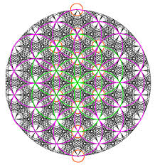 tree of life kabbalah