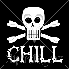 skull and crossed bones