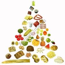 20 healthy weight loss tips