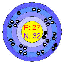 Co, cobalt powder, cobalt nanopowder, cobalt metal pieces, cobalt slug, cobalt metal targets, cobalt blue, metallic cobalt, cobalt wire, cobalt rod, CAS# 7440-48-4,