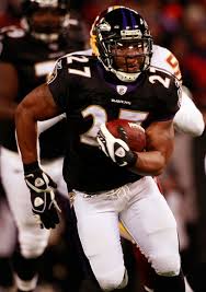 2011 Fantasy Football Rankings