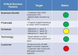 balanced scorecard example