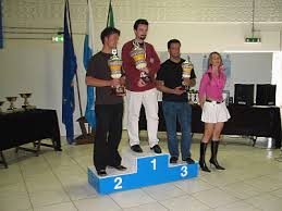 EDC Top 3 Finishers