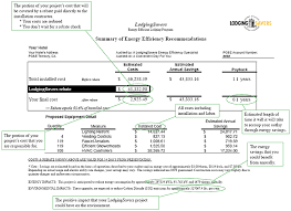 writing a proposal example