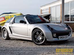 smart roadster