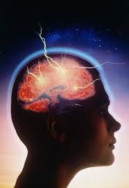 Bipolar II Disorder