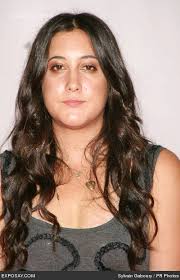  Actress 