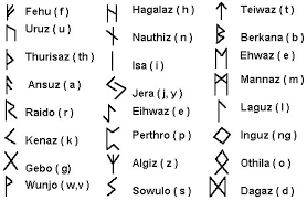 runes