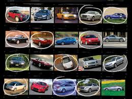 the price of used cars,