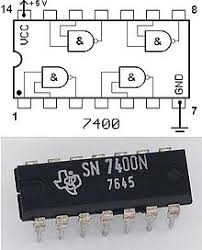 7400