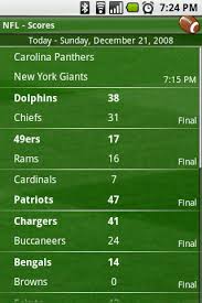 Scoreboard NFL Scores