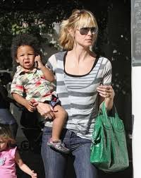 Heidi Klum style