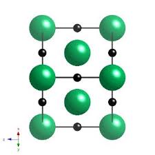 niobium carbide powder, NbC, Nb2C, niobium(IV) carbide, niobium monocarbide, CAS# 12069-94-2,