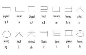 hangul