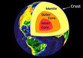 layers of the earth