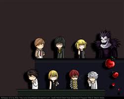 death note обои