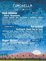 Coachella 2008 Lineup