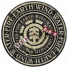 element images