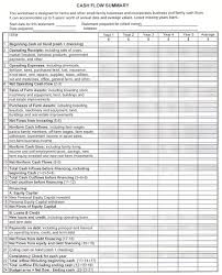 cash flow statement example