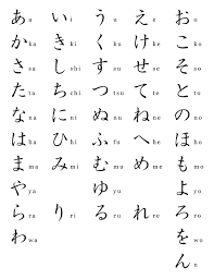 hiragana chart