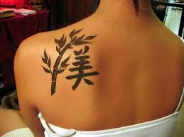 chinese symbol stencils