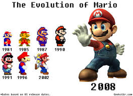 la otra forma de ver los videojuegos La_evolucion_de_mario