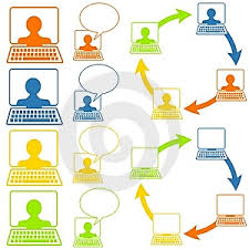 social networking