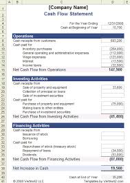 cash flow statement example