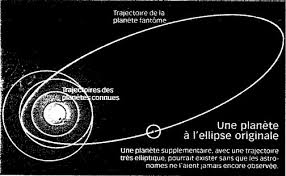 2012 nibiru