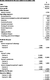 income statement example