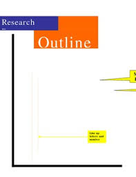 research paper example
