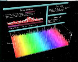 SETI@home and BOINC on Linux