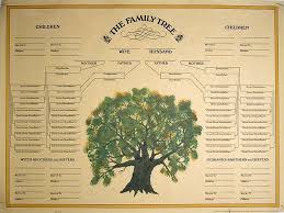 family tree charts