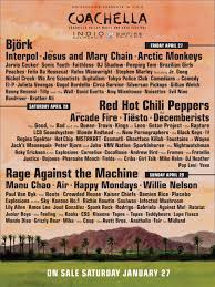 Coachella lineup