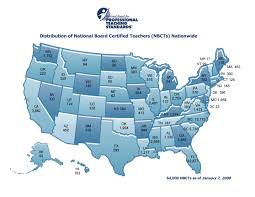 for National Board