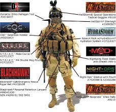 BlackHawk Tactical Gear