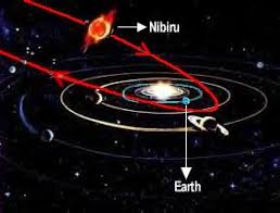 2012 nibiru