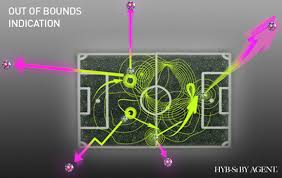 http://t2.gstatic.com/images?q=tbn:W9pimm74k4fFPM:http://www.infoniac.com/uimg/ctrus-transparent-soccer-ball-demo.jpg