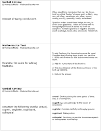Wonderlic Test main page.
