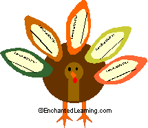 THANKFUL TURKEY CRAFT