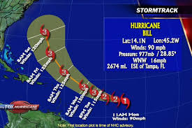 of our hurricane tracking