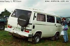 Volkswagen Syncro 4WD